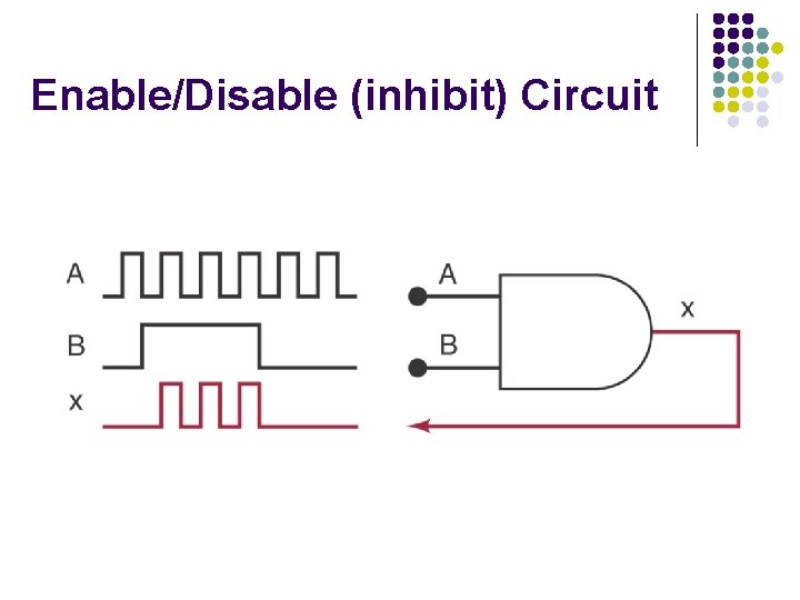 Enable/Disable (inhibit) Circuit Enable/Disable (inhibit) Circuit