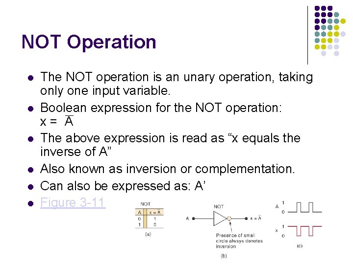 NOT Operation The NOT operation is an unary operation, taking only one input variable. NOT Operation The NOT operation is an unary operation, taking only one input variable.