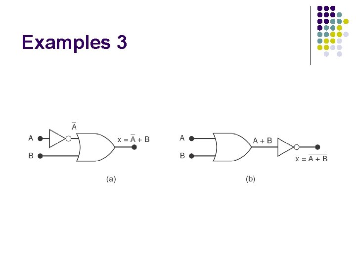 Examples 3 Examples 3