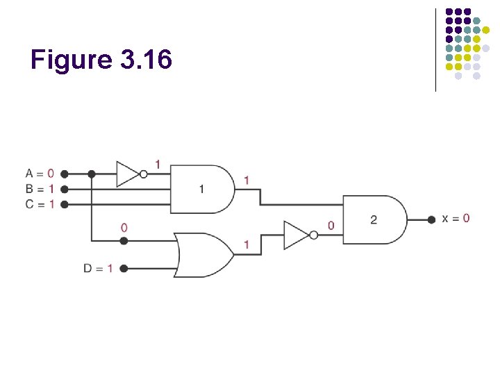Figure 3. 16 Figure 3. 16