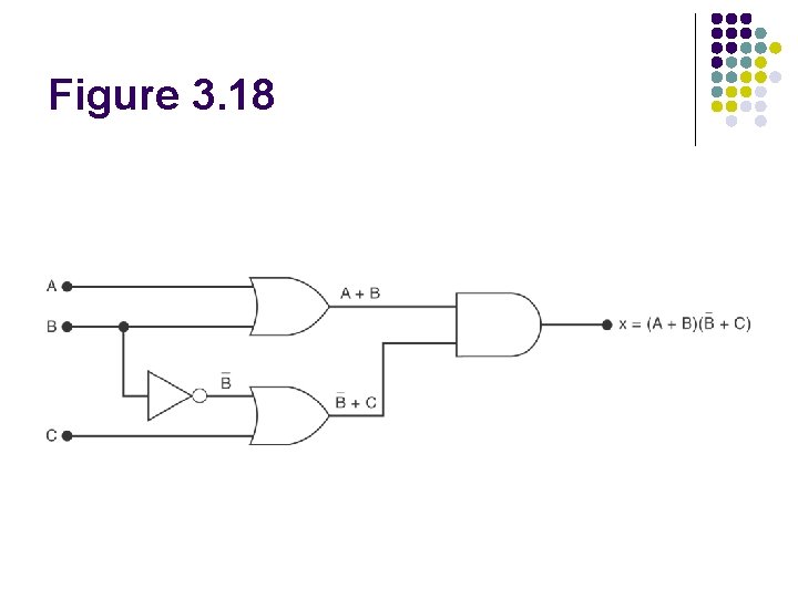 Figure 3. 18 Figure 3. 18