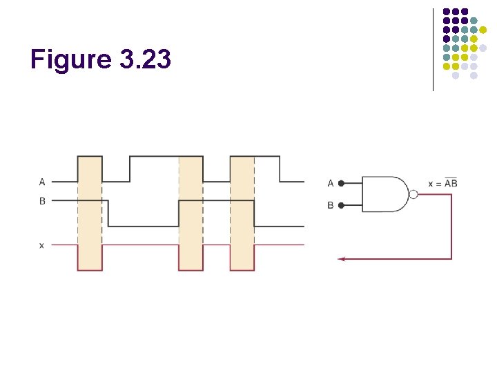 Figure 3. 23 Figure 3. 23