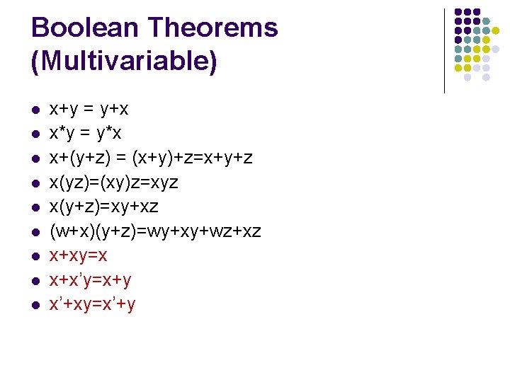Boolean Theorems (Multivariable) x+y = y+x x*y = y*x x+(y+z) = (x+y)+z=x+y+z x(yz)=(xy)z=xyz x(y+z)=xy+xz Boolean Theorems (Multivariable) x+y = y+x x*y = y*x x+(y+z) = (x+y)+z=x+y+z x(yz)=(xy)z=xyz x(y+z)=xy+xz