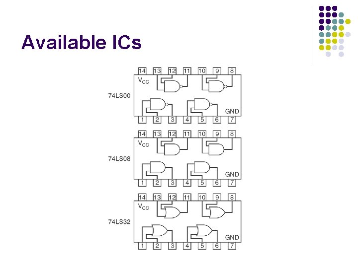 Available ICs Available ICs