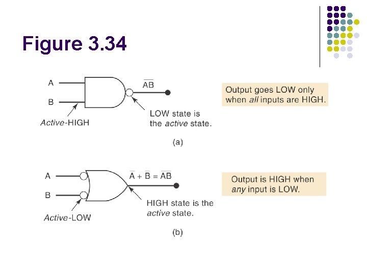 Figure 3. 34 Figure 3. 34