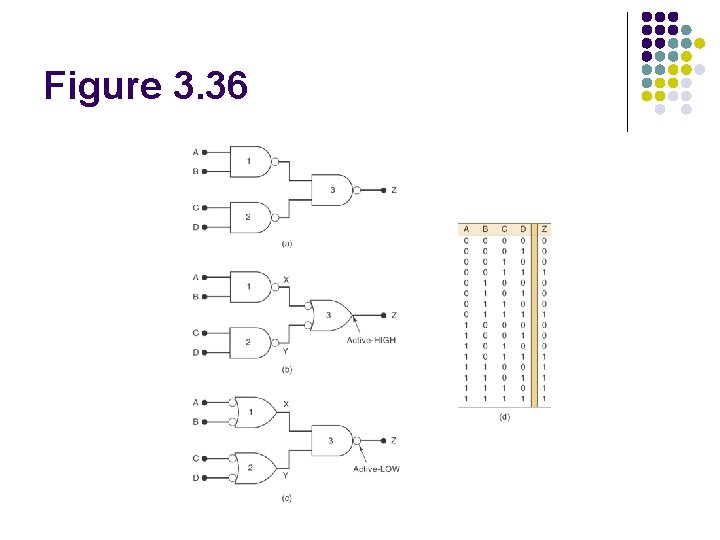Figure 3. 36 Figure 3. 36