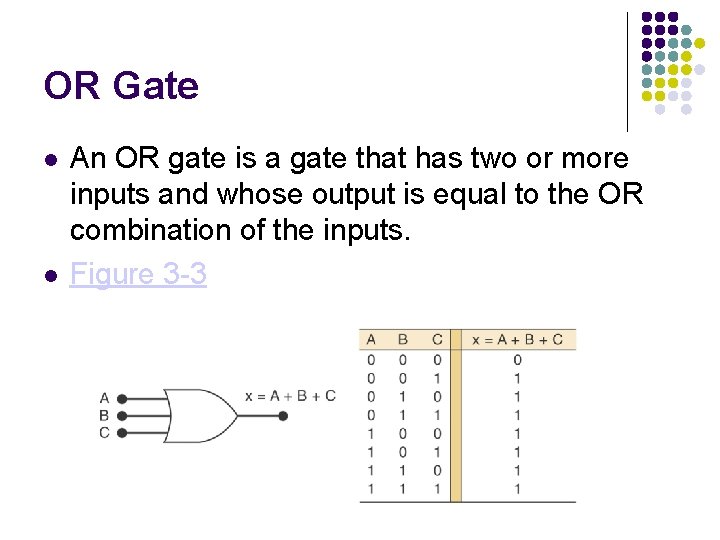 OR Gate An OR gate is a gate that has two or more inputs OR Gate An OR gate is a gate that has two or more inputs
