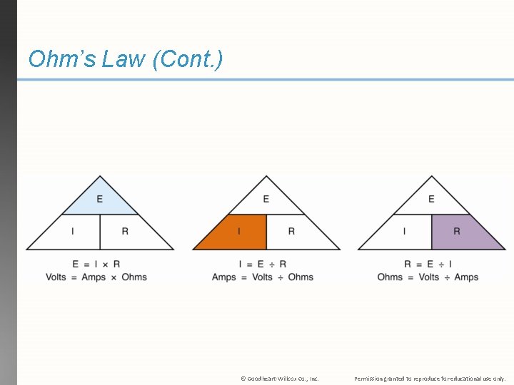 Ohm’s Law (Cont. ) © Goodheart-Willcox Co. , Inc. Permission granted to reproduce for