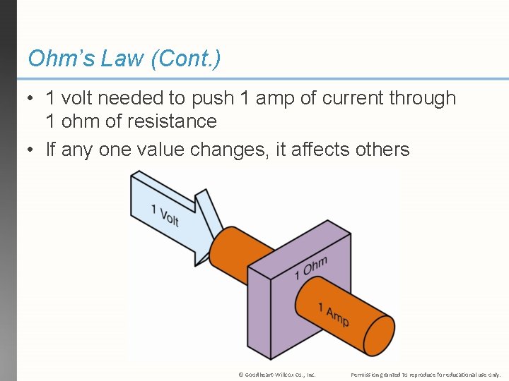 Ohm’s Law (Cont. ) • 1 volt needed to push 1 amp of current