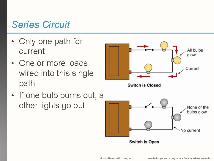 Series Circuit • Only one path for current • One or more loads wired
