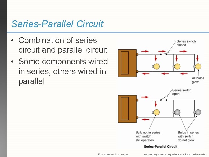 Series-Parallel Circuit • Combination of series circuit and parallel circuit • Some components wired