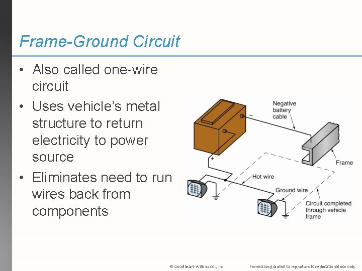 Frame-Ground Circuit • Also called one-wire circuit • Uses vehicle’s metal structure to return