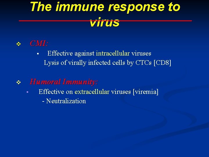 The immune response to virus CMI: v Effective against intracellular viruses Lysis of virally The immune response to virus CMI: v Effective against intracellular viruses Lysis of virally