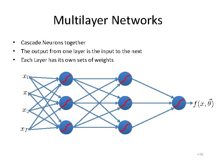 Multilayer Networks • Cascade Neurons together • The output from one layer is the