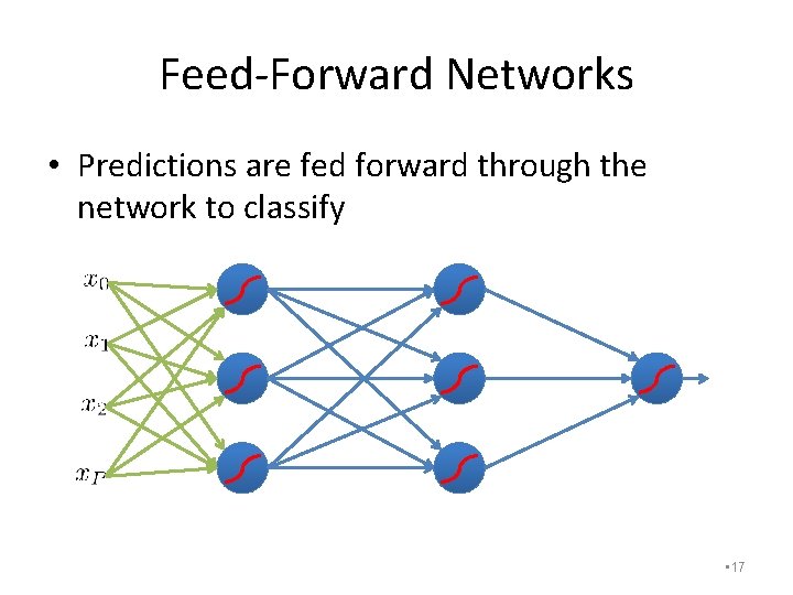 Feed-Forward Networks • Predictions are fed forward through the network to classify • 17