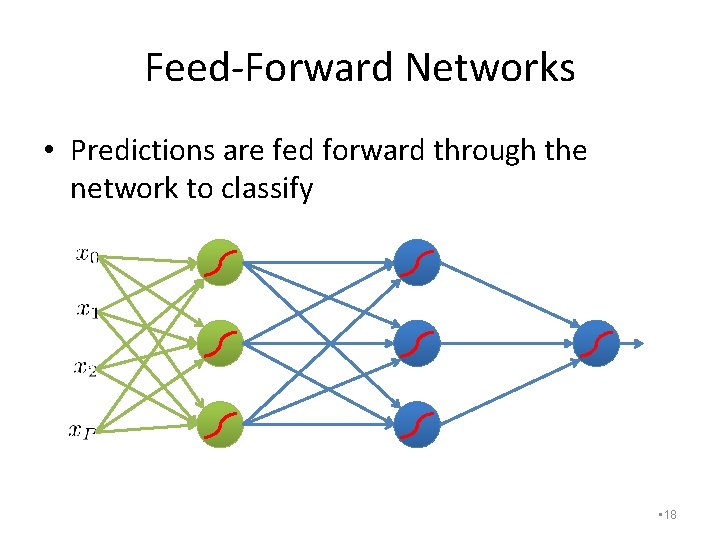 Feed-Forward Networks • Predictions are fed forward through the network to classify • 18