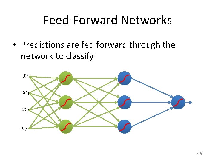 Feed-Forward Networks • Predictions are fed forward through the network to classify • 19