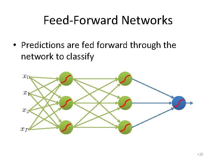 Feed-Forward Networks • Predictions are fed forward through the network to classify • 20