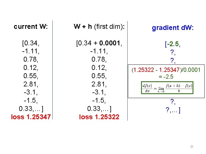 current W: W + h (first dim): [0. 34, -1. 11, 0. 78, 0.