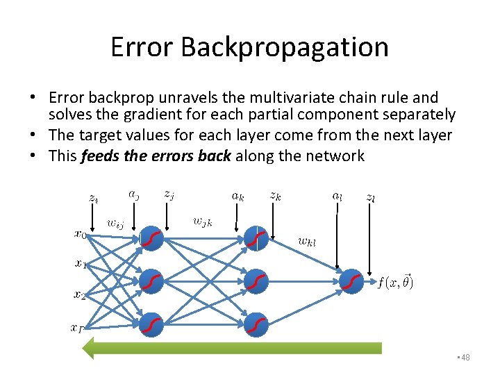 Error Backpropagation • Error backprop unravels the multivariate chain rule and solves the gradient