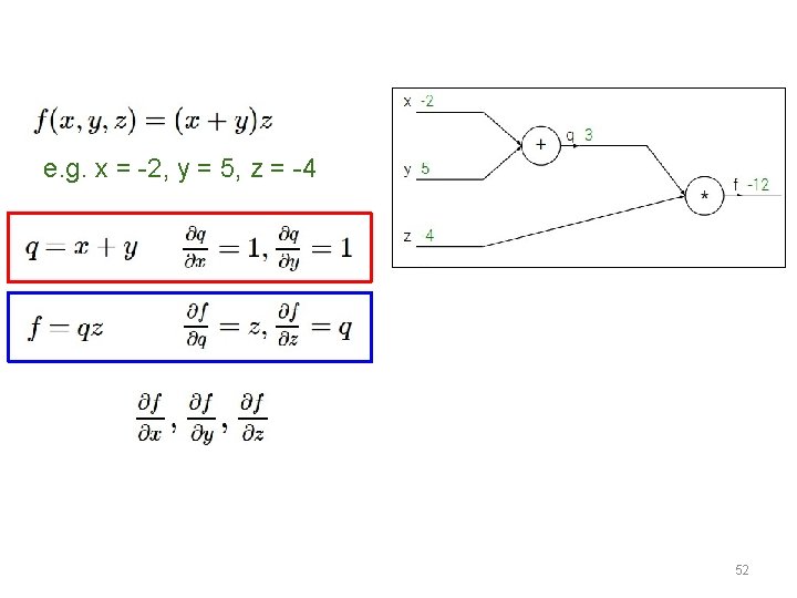 e. g. x = -2, y = 5, z = -4 Want: 52 