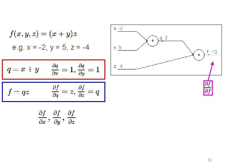 e. g. x = -2, y = 5, z = -4 Want: 53 