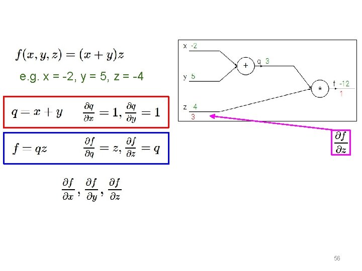 e. g. x = -2, y = 5, z = -4 Want: 56 