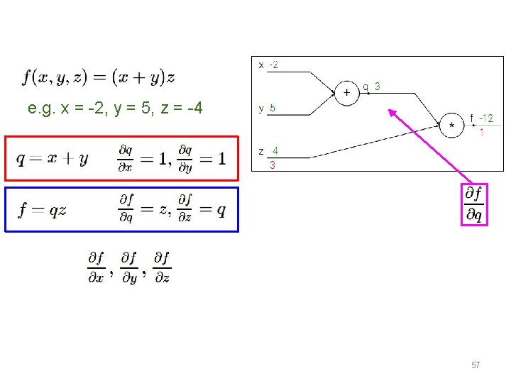 e. g. x = -2, y = 5, z = -4 Want: 57 