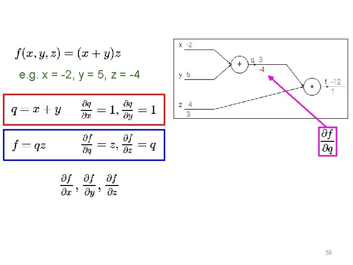 e. g. x = -2, y = 5, z = -4 Want: 58 