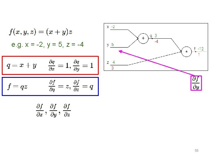 e. g. x = -2, y = 5, z = -4 Want: 59 