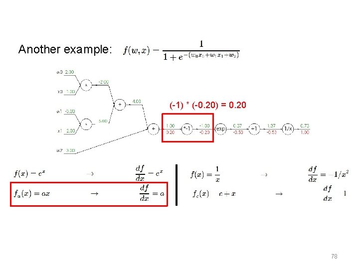 Another example: (-1) * (-0. 20) = 0. 20 78 