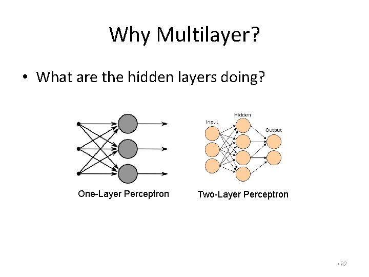 Why Multilayer? • What are the hidden layers doing? One-Layer Perceptron Two-Layer Perceptron •