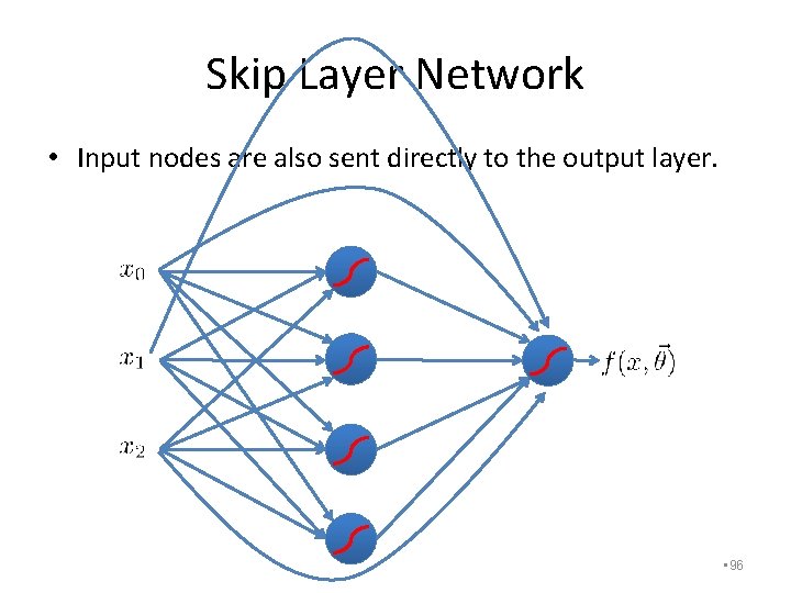 Skip Layer Network • Input nodes are also sent directly to the output layer.