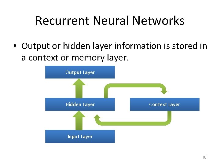 Recurrent Neural Networks • Output or hidden layer information is stored in a context