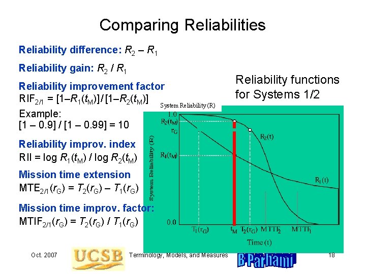 Comparing Reliabilities Reliability difference: R 2 – R 1 Reliability gain: R 2 /
