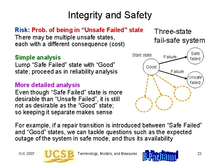 Integrity and Safety Risk: Prob. of being in “Unsafe Failed” state There may be