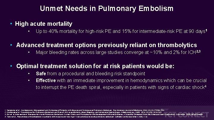 Unmet Needs in Pulmonary Embolism • High acute mortality • Up to 40% mortality