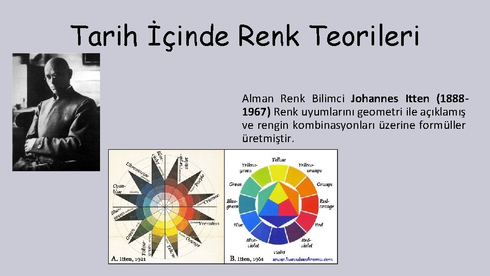 Tarih İçinde Renk Teorileri Alman Renk Bilimci Johannes Itten (18881967) Renk uyumlarını geometri ile