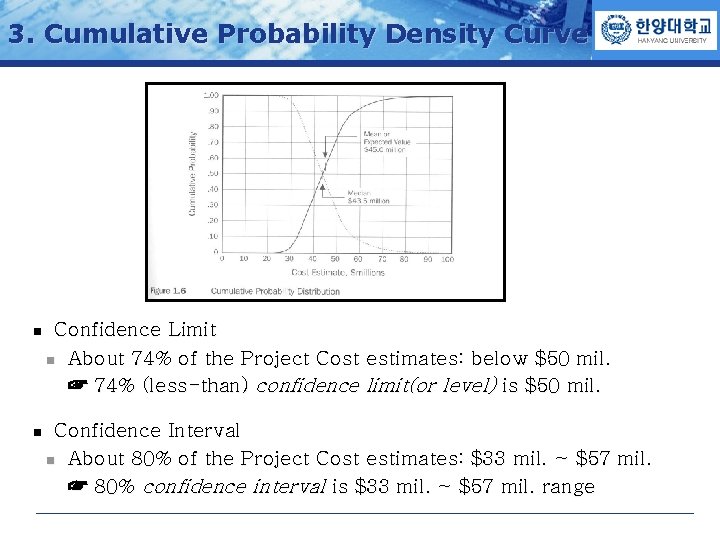 3. Cumulative Probability Density Curve COMPANY LOGO n Confidence Limit n About 74% of