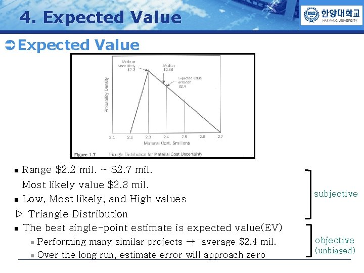 4. Expected Value COMPANY LOGO Ü Expected Value Range $2. 2 mil. ~ $2.