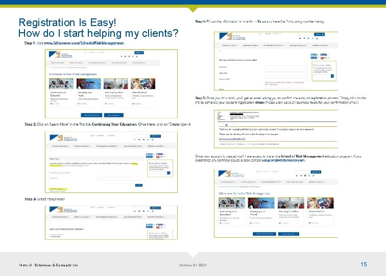 Registration Is Easy! How do I start helping my clients? Victor O. Schinnerer &