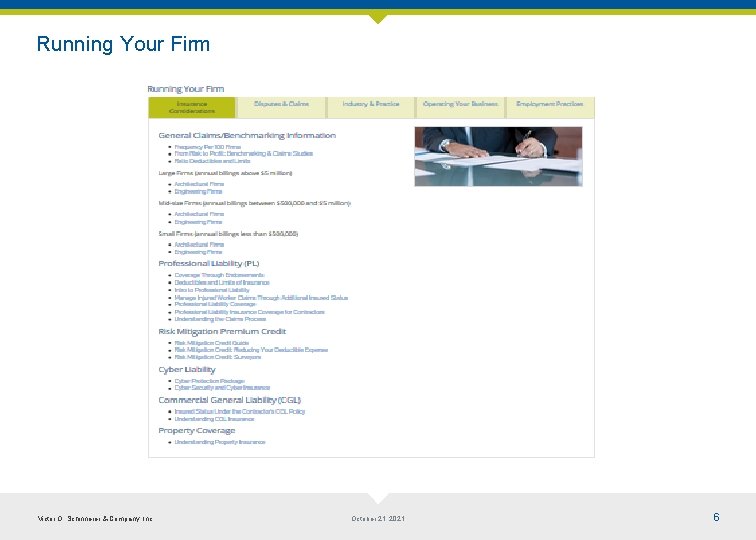 Running Your Firm Victor O. Schinnerer & Company, Inc. October 21, 2021 6 