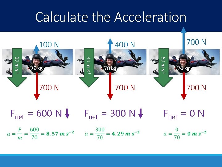 Calculate the Acceleration Fnet = 600 N 70 kg 50 m s-1 700 N Calculate the Acceleration Fnet = 600 N 70 kg 50 m s-1 700 N