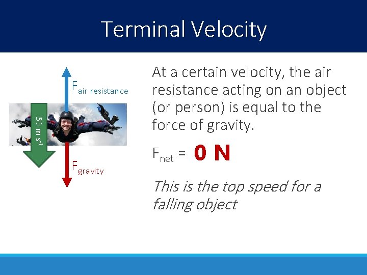 Terminal Velocity Fair resistance 50 m s-1 Fgravity At a certain velocity, the air Terminal Velocity Fair resistance 50 m s-1 Fgravity At a certain velocity, the air
