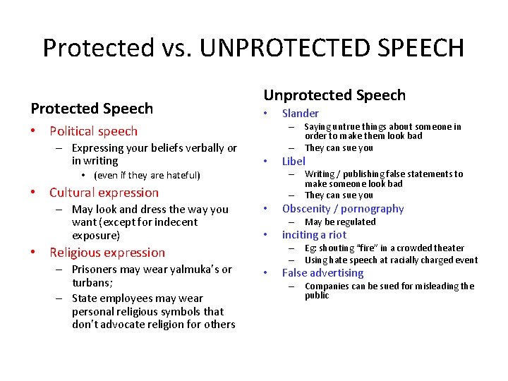 Protected vs. UNPROTECTED SPEECH Protected Speech Unprotected Speech • – Saying untrue things about