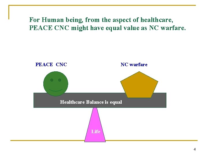 For Human being, from the aspect of healthcare, PEACE CNC might have equal value