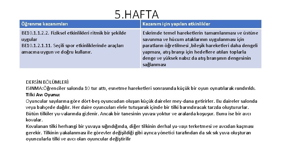 Öğrenme kazanımları 5. HAFTA BE 10. 1. 1. 2. 2. Fiziksel etkinlikleri ritmik bir