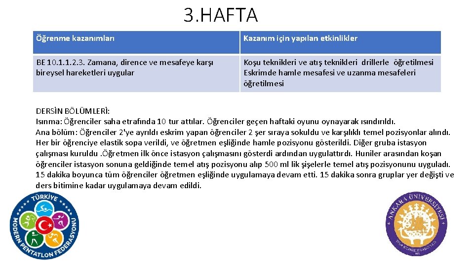 3. HAFTA Öğrenme kazanımları Kazanım için yapılan etkinlikler BE 10. 1. 1. 2. 3.