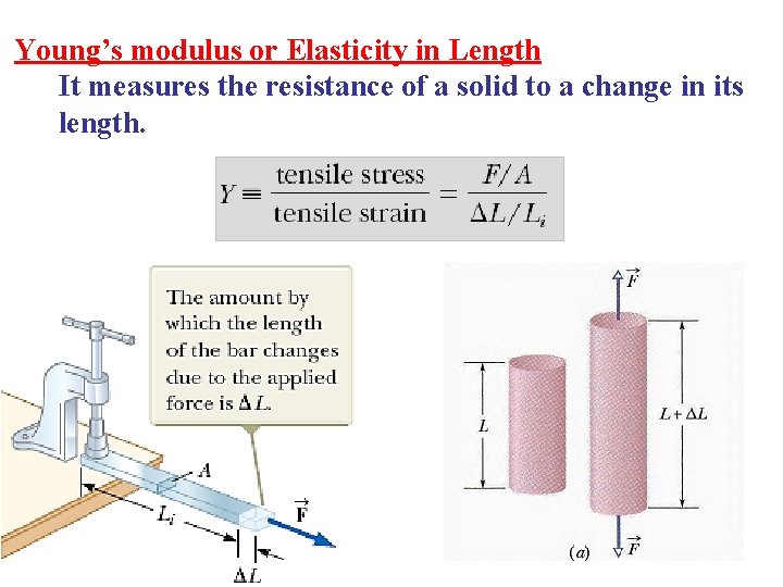 Young’s modulus or Elasticity in Length It measures the resistance of a solid to
