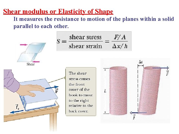 Shear modulus or Elasticity of Shape It measures the resistance to motion of the